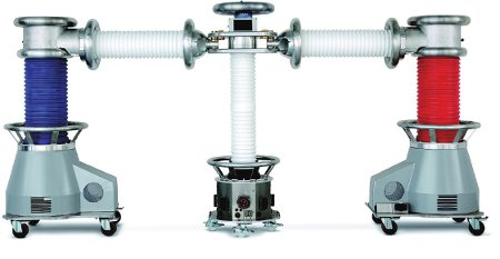 High Voltage Cable Testing - HVA200